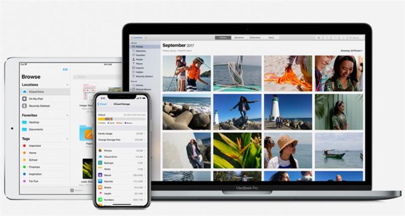 upload photos to icloud from iphone