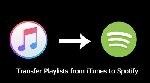 Spotify store to itunes