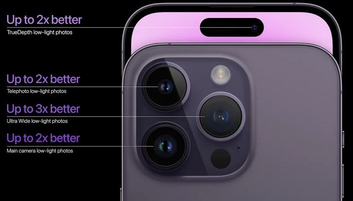 Diferencias entre iPhone 14 Pro y 14 Pro Max