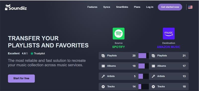 apple music using soundiiz