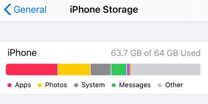 iphone storage check