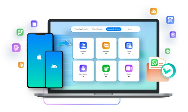 functions of wondershare mobiletrans