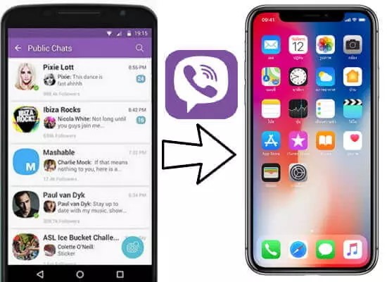 передача viber между устройствами Android и iphone