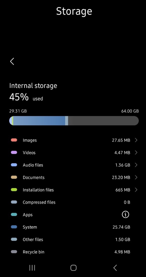 almacenamiento interno en teléfono Android