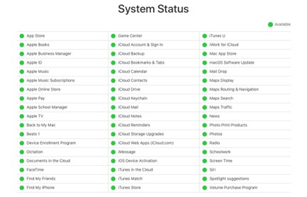 apple system status can affect imessage
