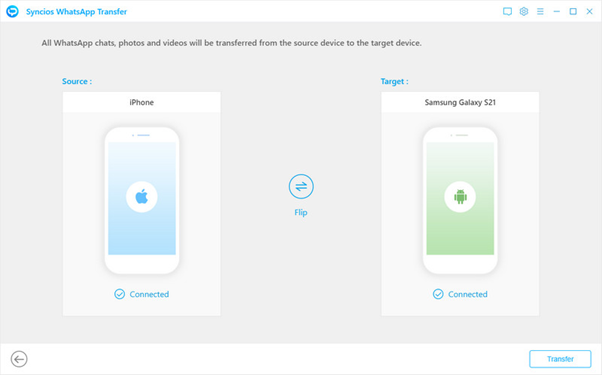 transferencia de whatsapp syncios 