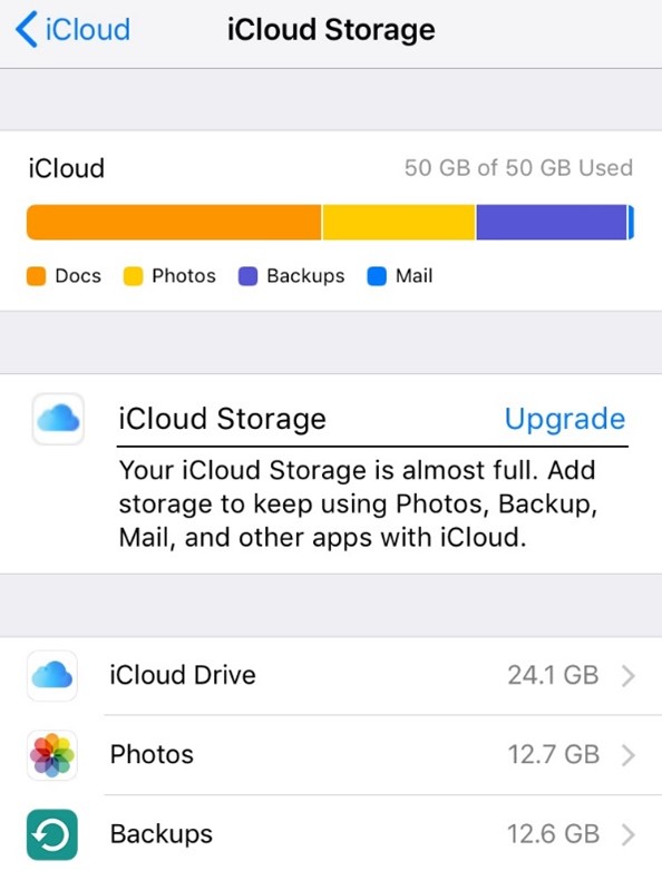 La synchronisation icloud pourrait être désactivée