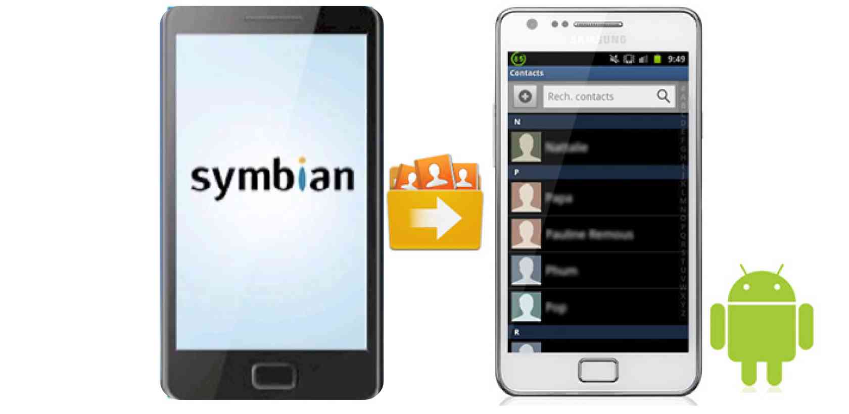 How to Transfer Data From Symbian to Android?