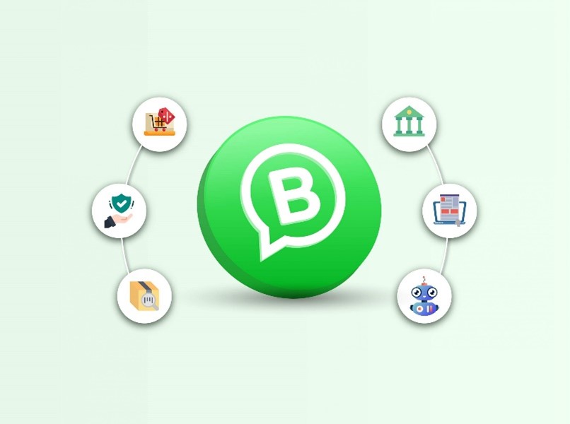 o whatsapp ai chatbot pode ajudá-lo a promover vendas