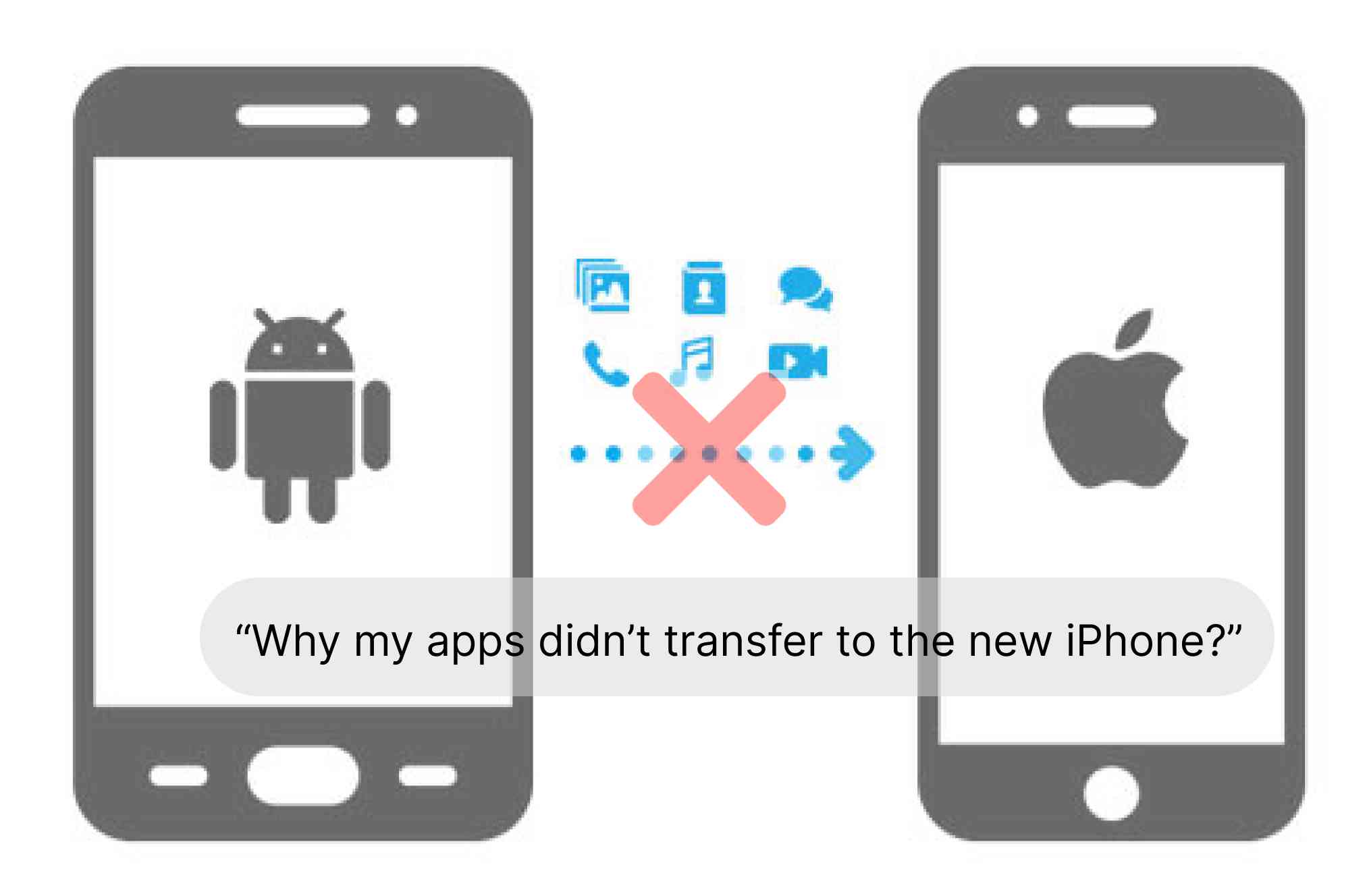 [Fixed] Why Apps Didn't Transfer to New iPhone 15