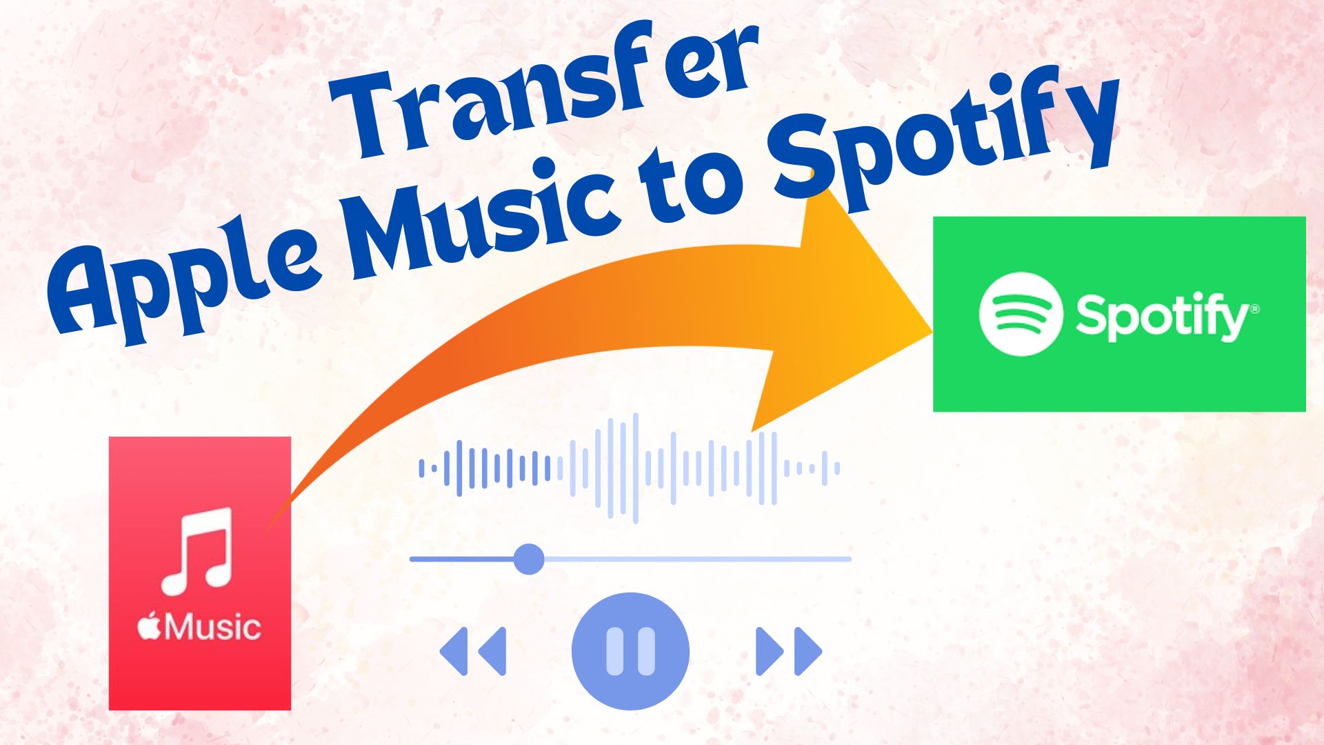 Comprehensive Guide for How to Transfer Apple Music to Spotify