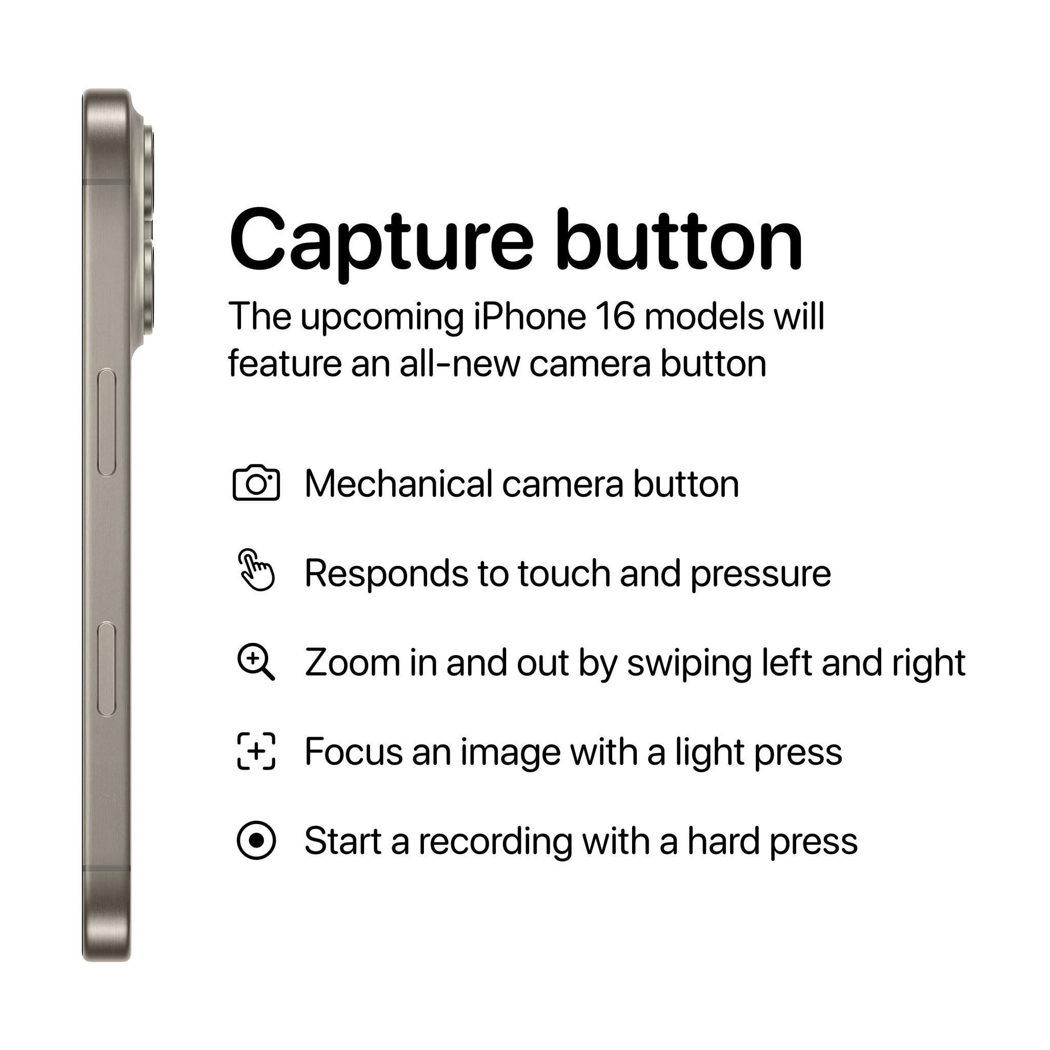 explain options of iphone 16