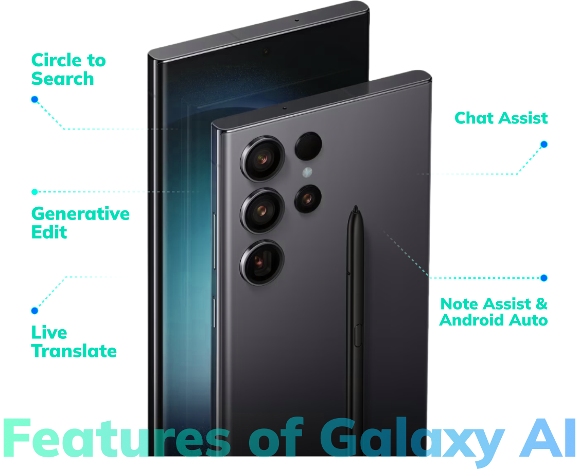 El Samsung Galaxy S24 Ultra incorporará un marco de titanio manteniendo el  mismo peso que el S23 Ultra