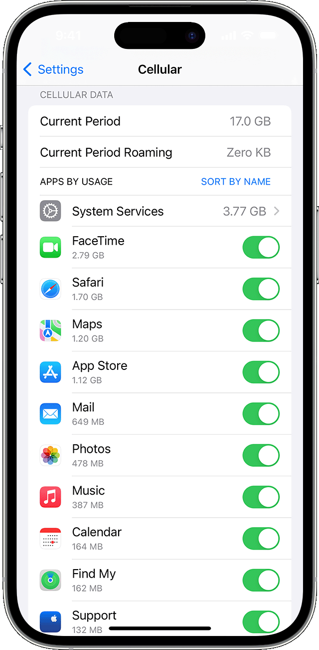 check data usage when hotspot disconnects automatically iphone