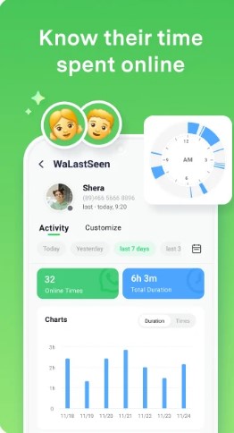 monitor your target whatsapp online status in the last seven days with walastseen