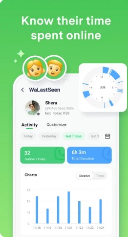 отслеживайте онлайн-статус вашего целевого приложения WhatsApp за последние семь дней с помощью walastseen
