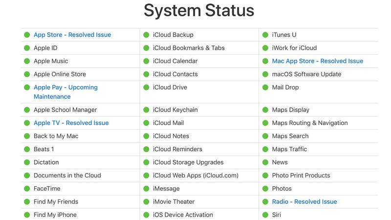 página de estado del servidor apple