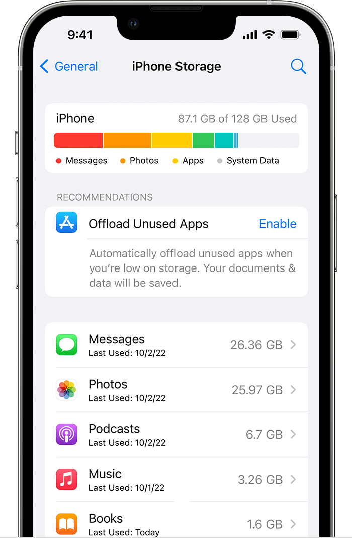 управление хранилищем iphone  