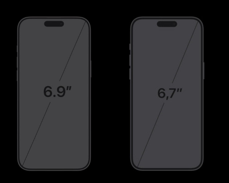 display size of iphone models