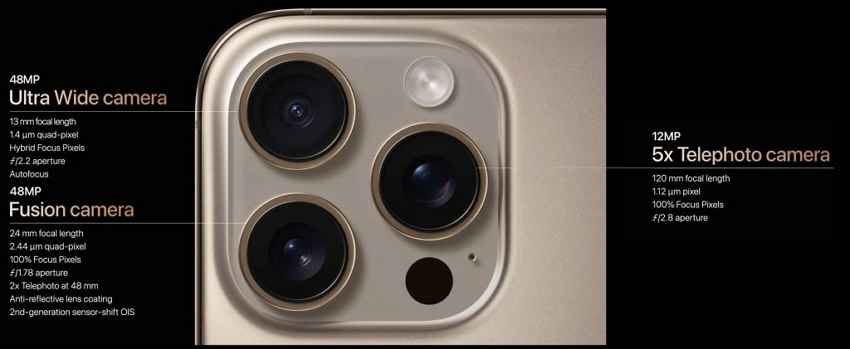 camera difference among iphone models