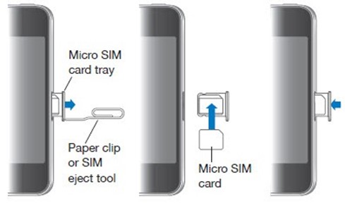cómo insertar la tarjeta sim del iphone 