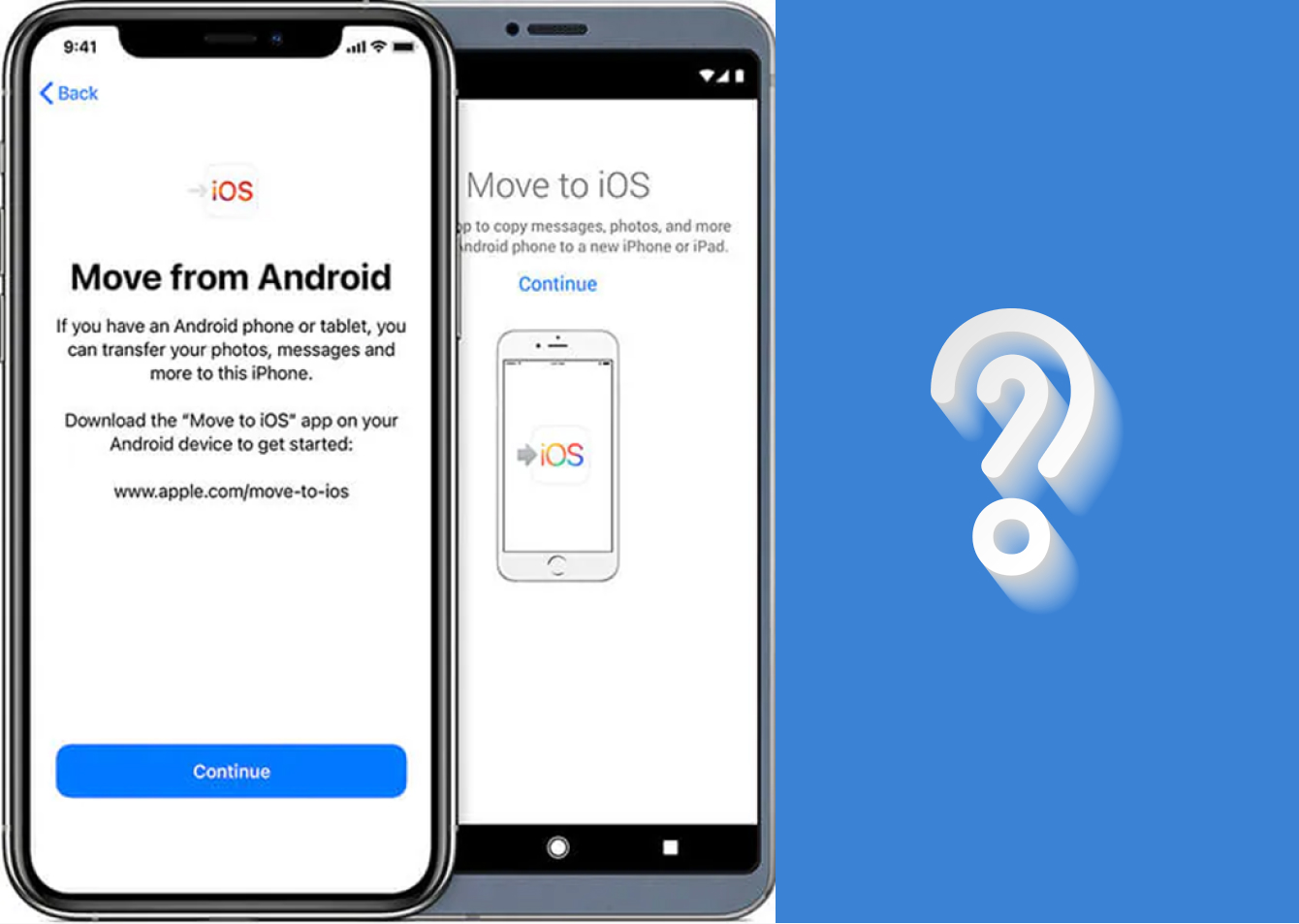 Comment résoudre le problème de Move to iOS qui ne fonctionne pas