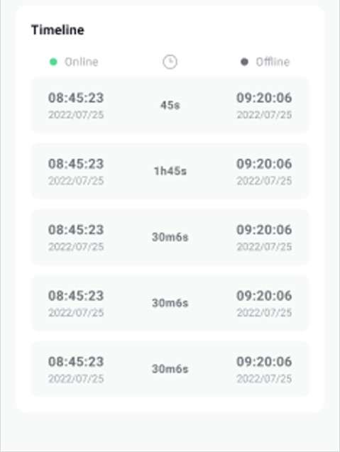 track whatsapp activity with walastseen