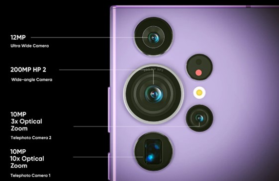 Especificações da câmera do Samsung S24 Ultra