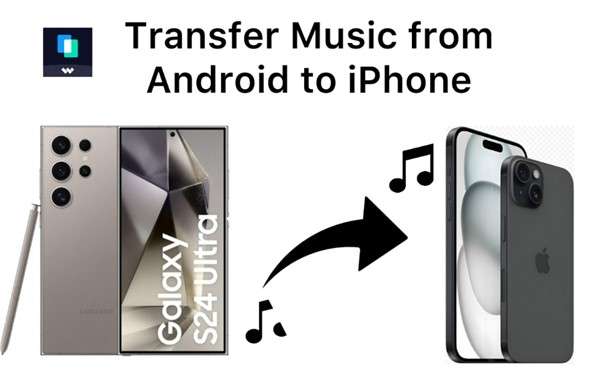 transfer music from android to iphone 