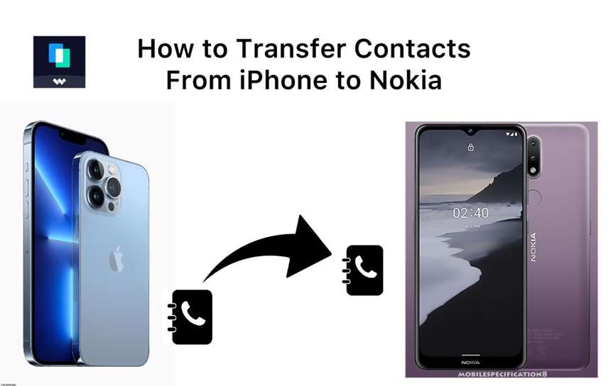 transfer contacts from iphone to nokia 