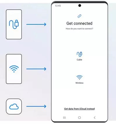 scegli di ottenere dati da icloud invece