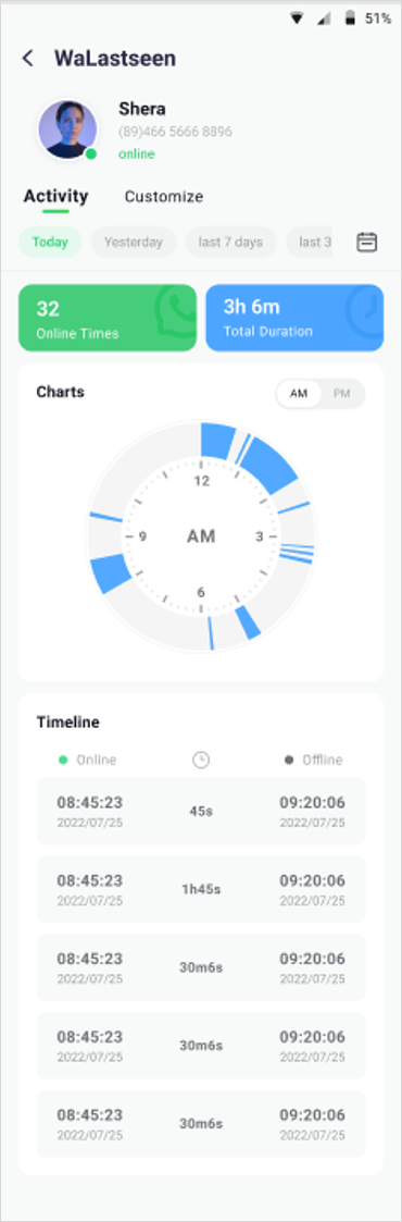 configure monitoring