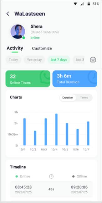 start walastseen monitoring