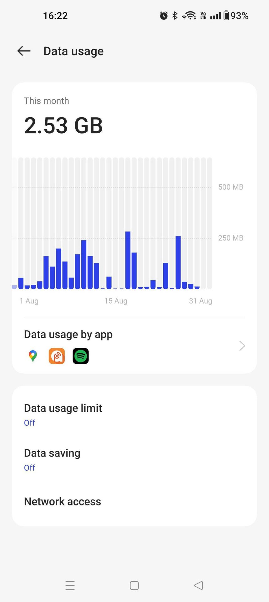 manage android sdata usage 