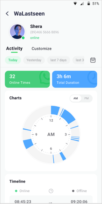 monitor whatsapp activity