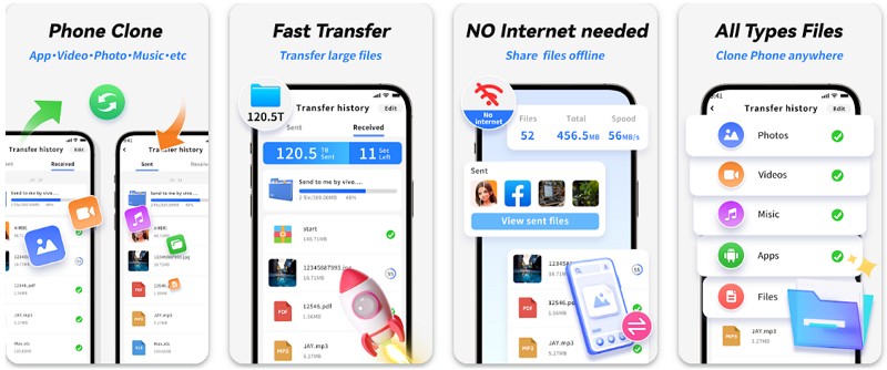 phone clone data migration