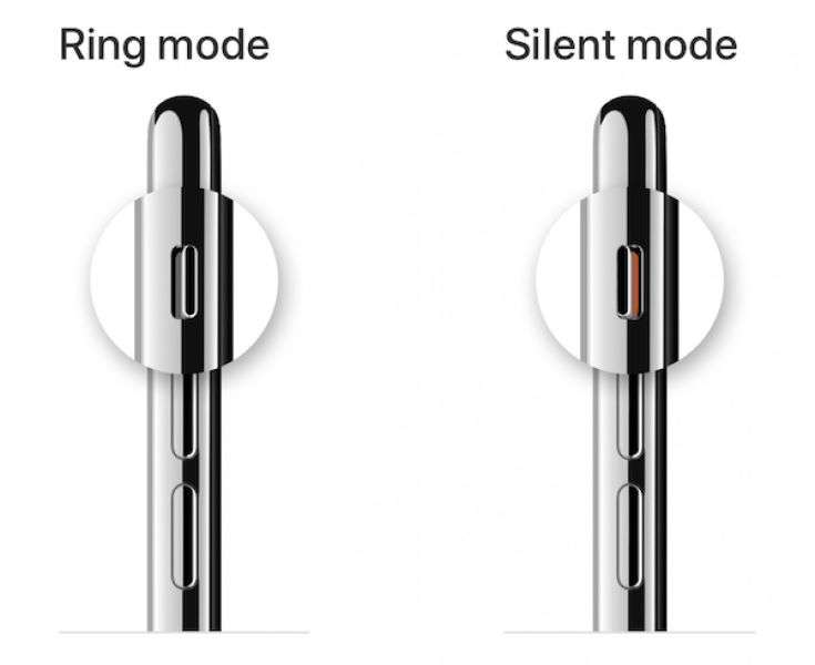 iphone silent or ring switch