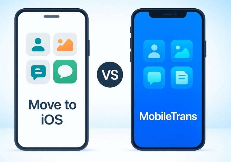 what makes mobiletrans best option