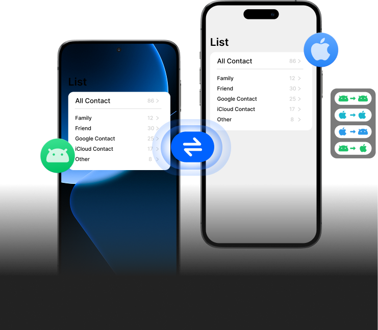 transfer photos with metadata