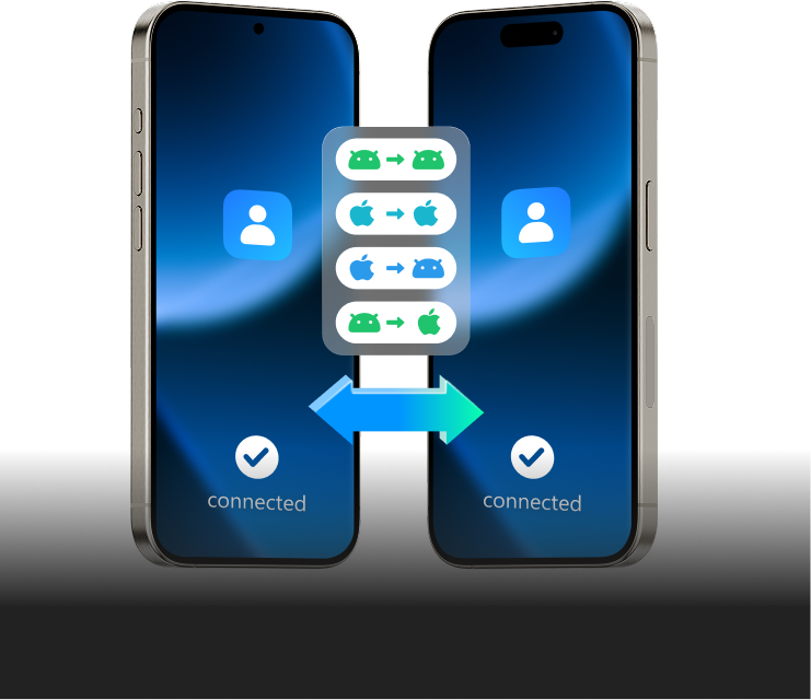 phone to phone photo transfer