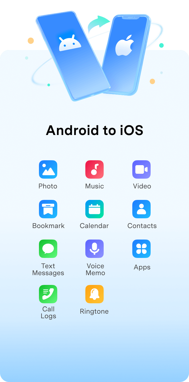 android to iphone data transfer