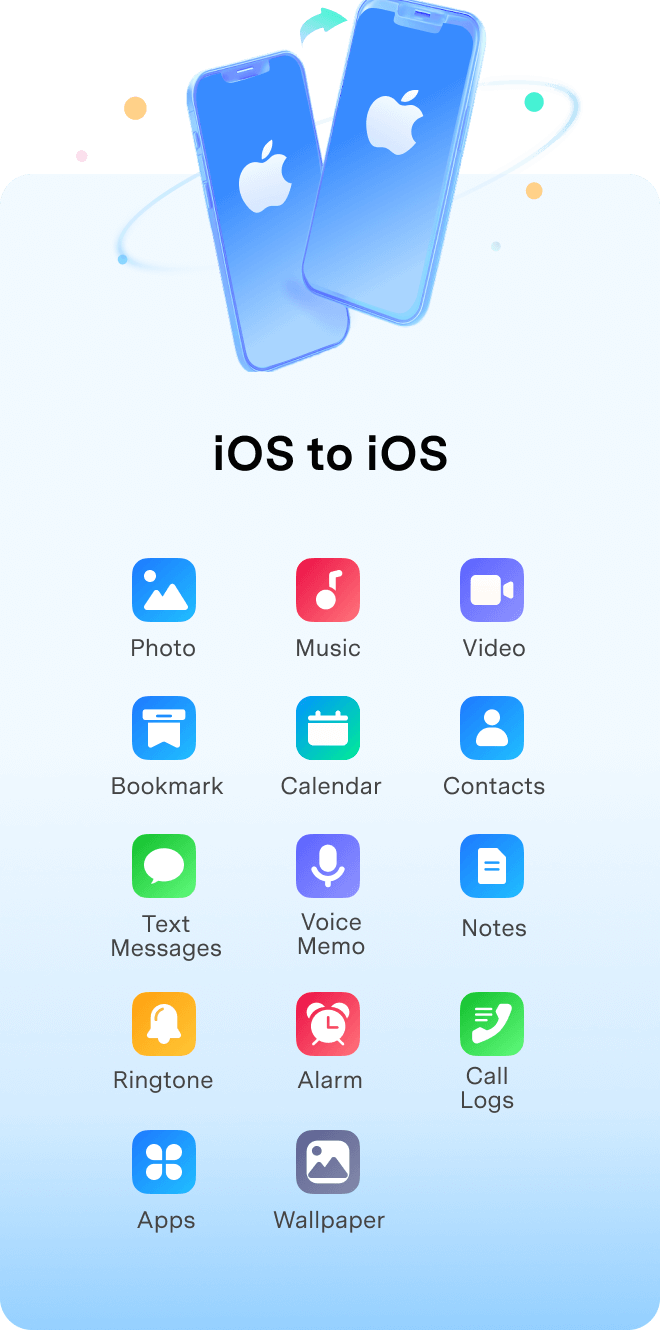 transfer data from iphone to iphone