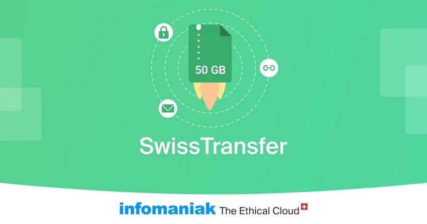 swisstransfer privacy and reliability