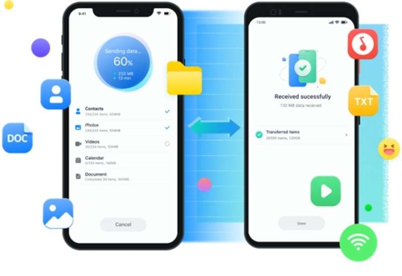 mobiletrans transfernow alternative
