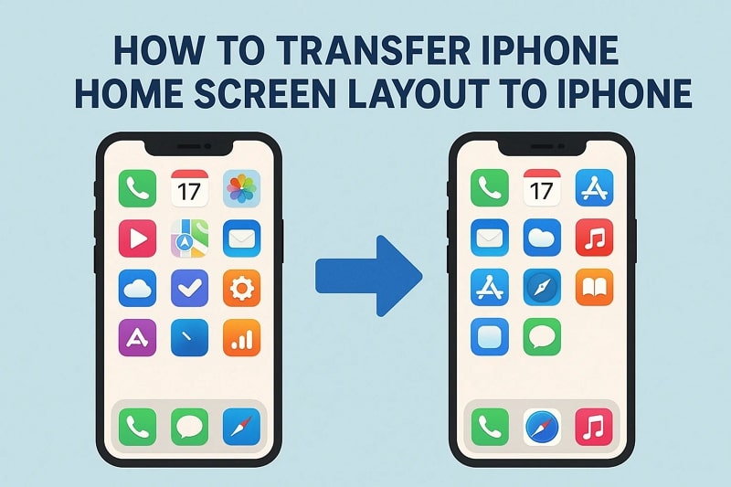 guide to transfer home screen layout