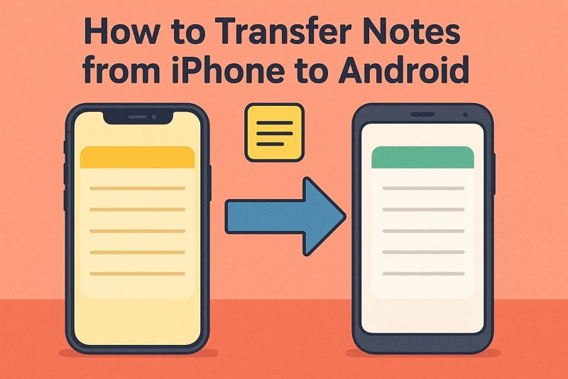move notes from iphone to android