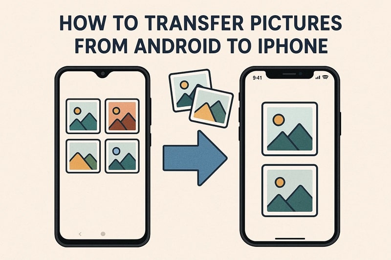 move photos from android to iphone