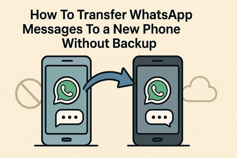 transfer whatsapp messages without backup