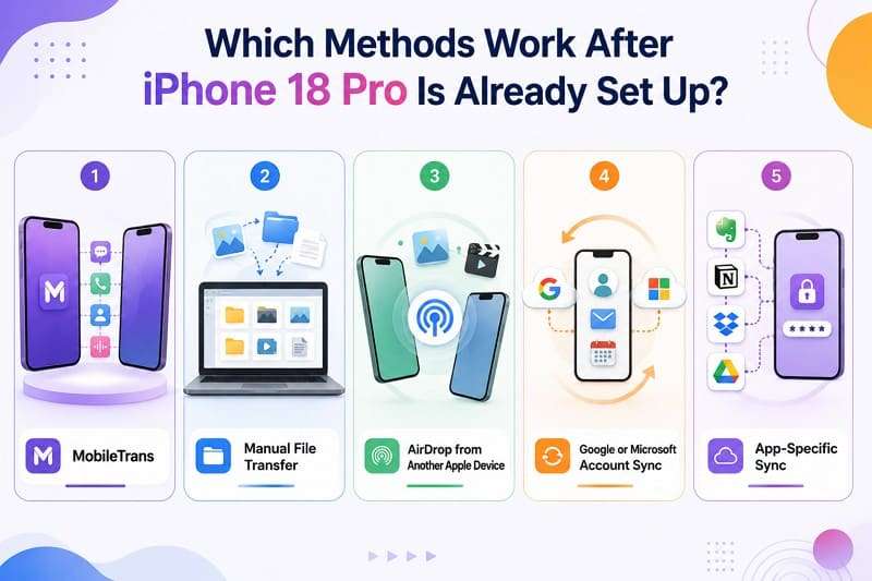 transfer methods after setup