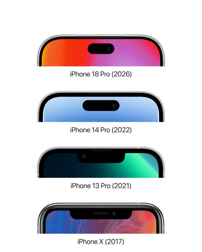 iPhone 18 Pro Dynamic Island
